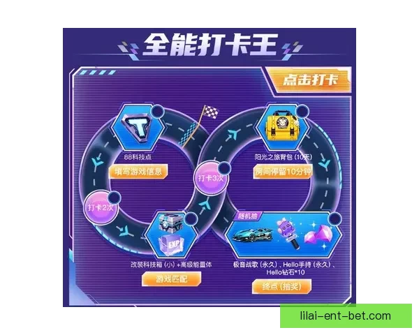 世界杯竞猜红包活动来袭,赢取丰厚奖励和专属福利,参与即有机会获得现金红包! 世界杯竞猜红包活动来袭,赢取丰厚奖励和专属福利,参与即有机会获得现金红包!