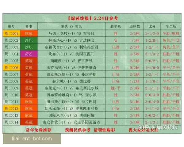 世界杯竞猜赔率最新分析及热门球队夺冠概率全面解读 世界杯竞猜赔率最新分析及热门球队夺冠概率全面解读