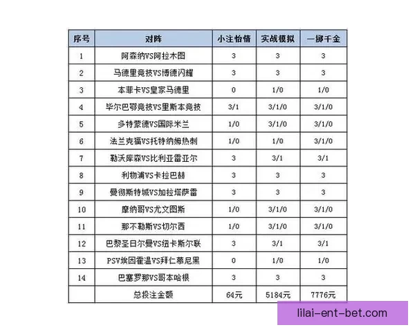 顶级体育竞猜平台全面解析助你精准投注赢取丰厚回报 顶级体育竞猜平台全面解析助你精准投注赢取丰厚回报