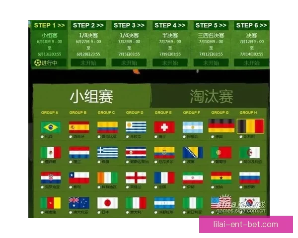 稳定可靠的世界杯竞猜平台推荐让您的投注体验更加轻松和安全