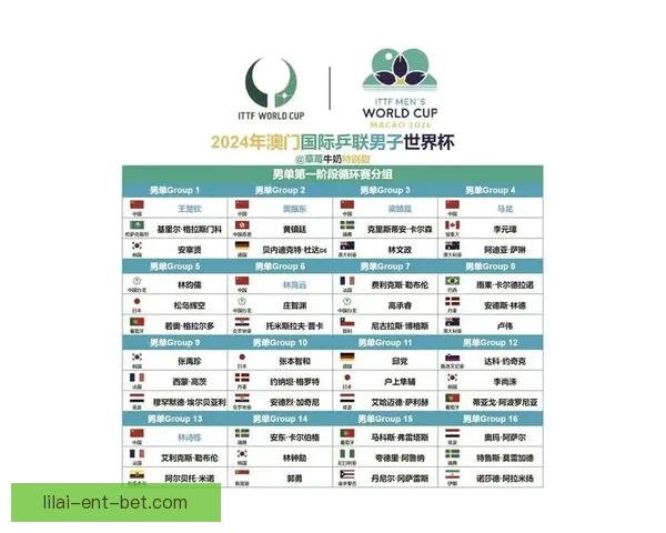 全面解读2026世界杯淘汰赛规则变化与晋级路径及比赛悬念分析 全面解读2026世界杯淘汰赛规则变化与晋级路径及比赛悬念分析