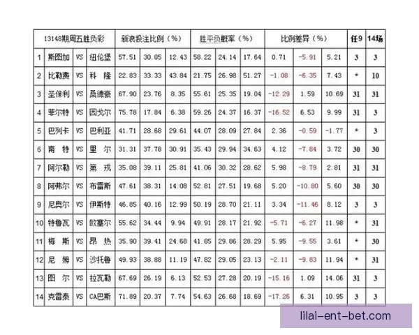 世界杯竞猜赔率平台最新解析与热门赛事投注攻略全指南