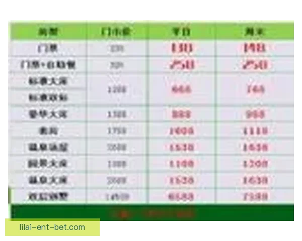 世界杯精彩赛事尽在这里，实时比分分析与专业体育竞猜全攻略