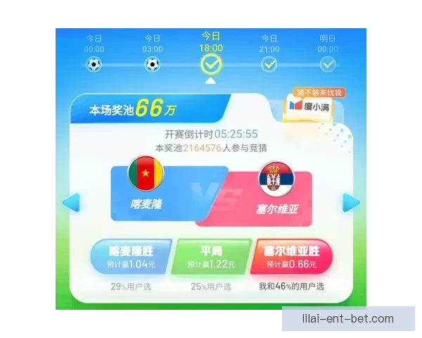 世界杯体育竞猜必胜攻略解析 提升你的竞猜技巧与预测准确率 世界杯体育竞猜必胜攻略解析 提升你的竞猜技巧与预测准确率