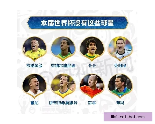 世界杯胜负竞猜全攻略与精准预测分析指南揭秘