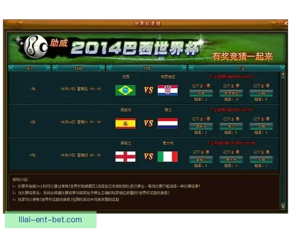 世界杯竞猜赔率最新查询分析助你精准预测赛事走势